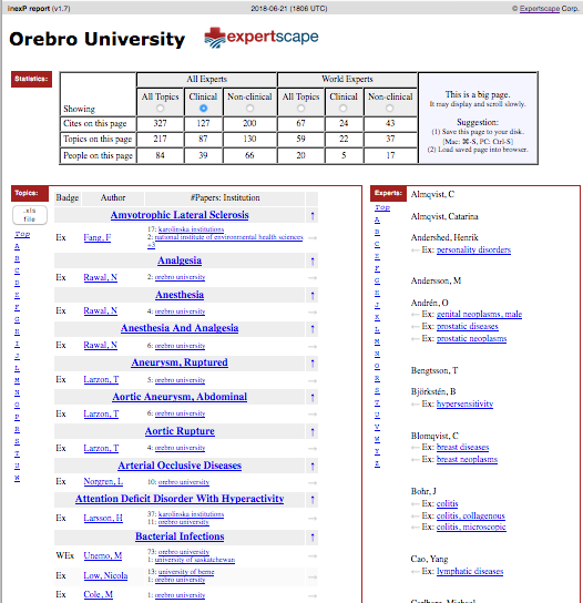 Products and Services